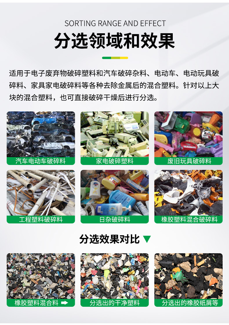 硅橡胶分选机_01(1)_03.jpg